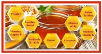 Flavonoidy v mede